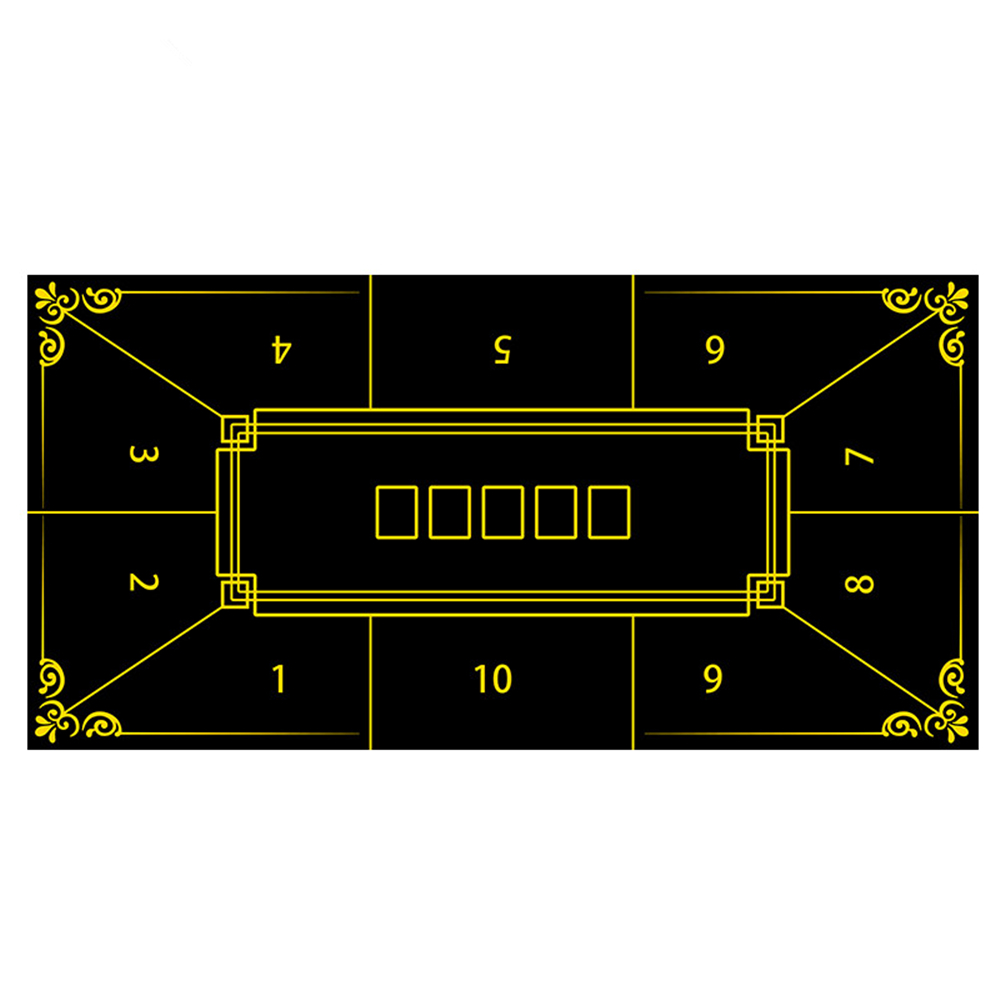 Verdickte Gummi-Poker-Tischdec – Gaming Desk Mat Bewertung und Preis