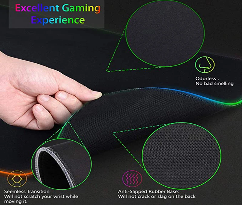 RGB HD XXL Niedliches Genshin  – Rgb Keyboard Wrist Rest Bewertung und Preis