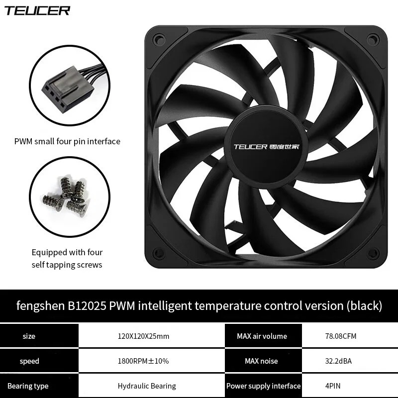 Teucer 12 cm Gehäuselüfter, PW – Pc Water Cooling Bewertung und Preis