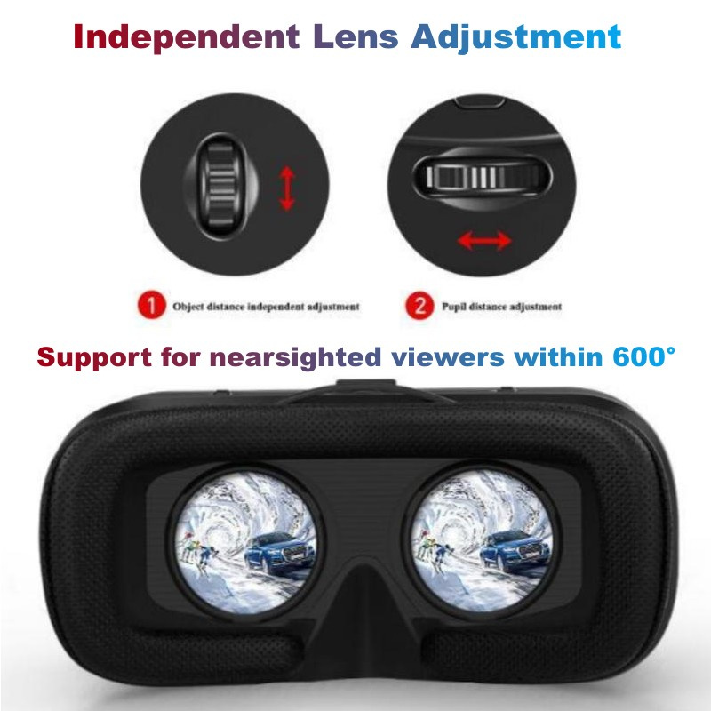 G04A IMAX 3D-Filme Riesenbilds – Vr Headset Pc Bewertung und Preis