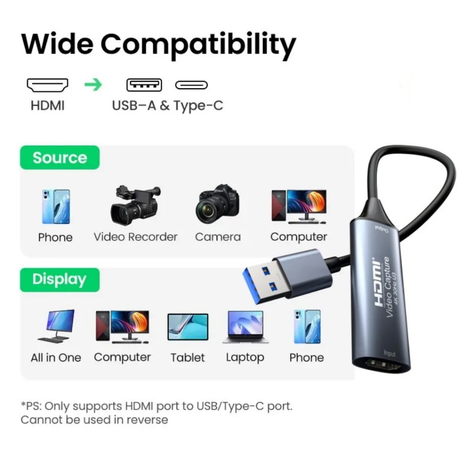 USB-C 2.0/3.0 HDMI-Videoaufnah – Pc Gaming Games Bewertung und Preis