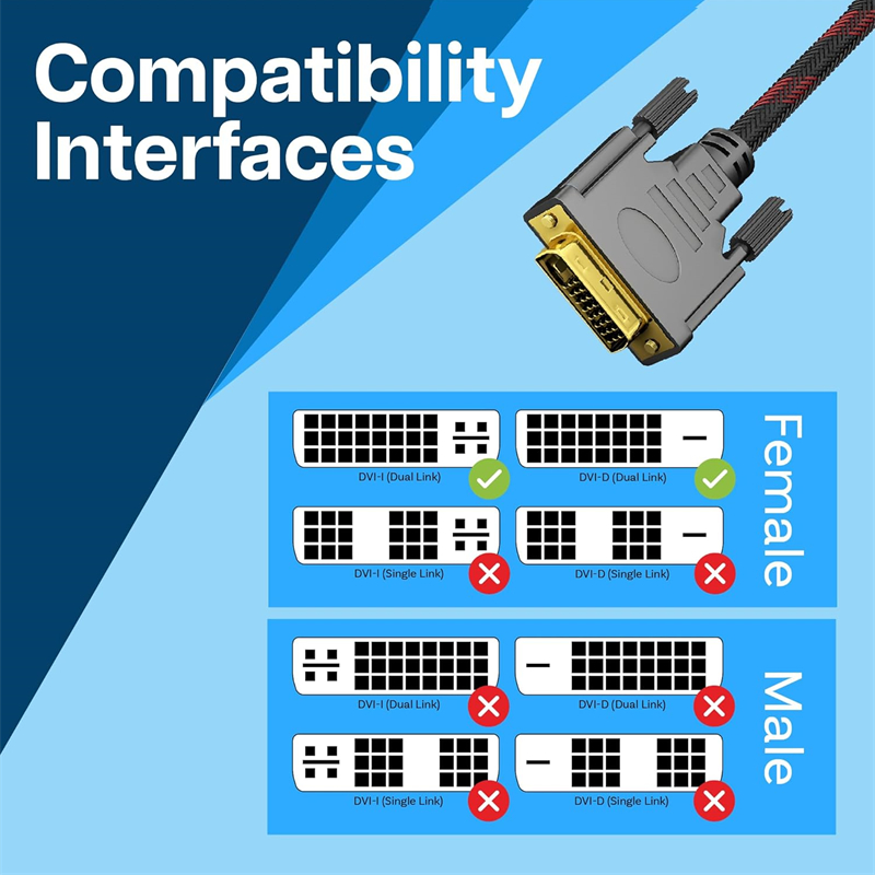 Vothoon DVI-zu-DVI-Kabel, 24+1 – Pc Zotac Gaming Bewertung und Preis
