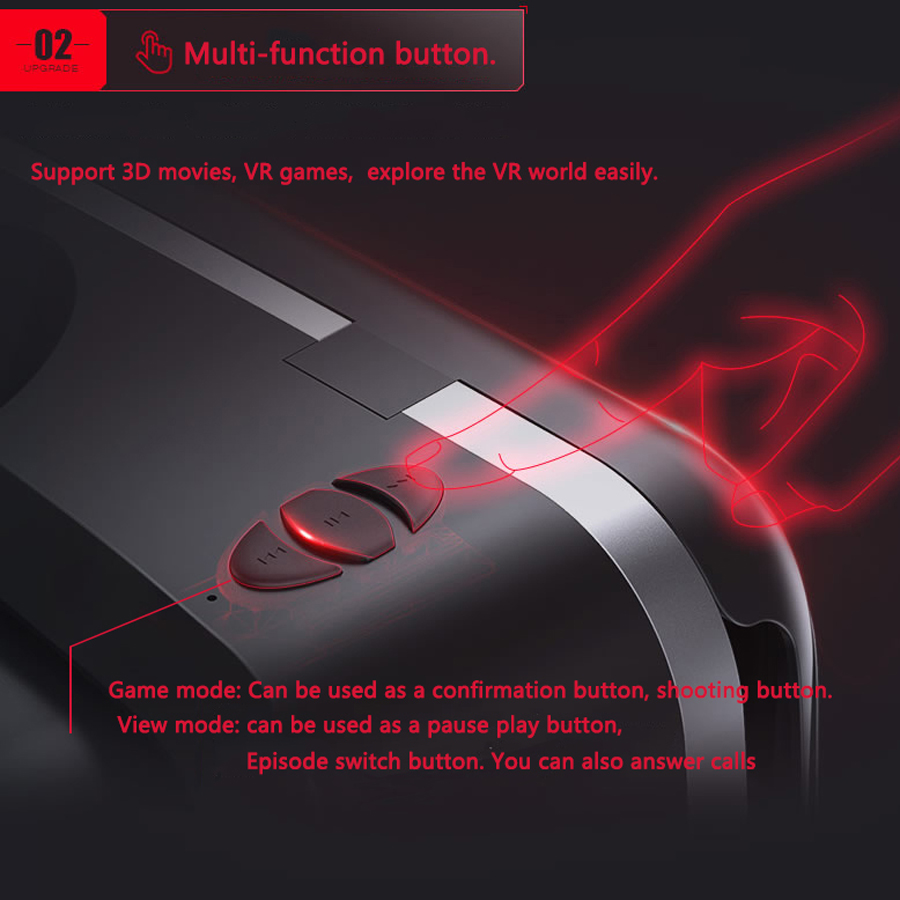 Shinecon Viar 3D Virtual Reali – Vr Headset Pc Bewertung und Preis