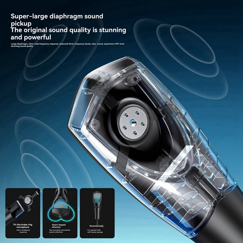 Gaming Mikrofon Professionelle – Gaming Microphone Bewertung und Preis